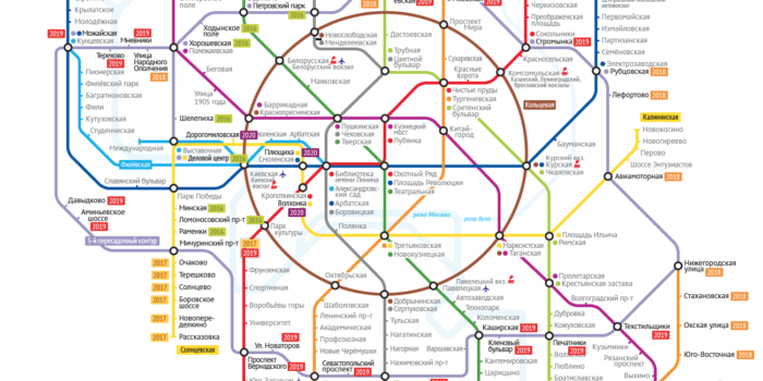 Перспективная схема метро 2020